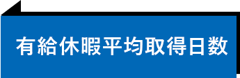 有給休暇平均取得日数