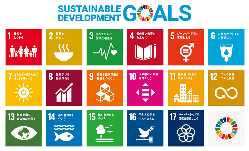 SDGs17の目標